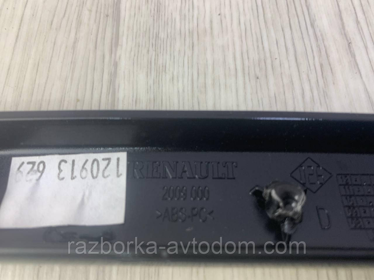 Накладка декоративна передня правої карти renault scenic 3 (09-16)